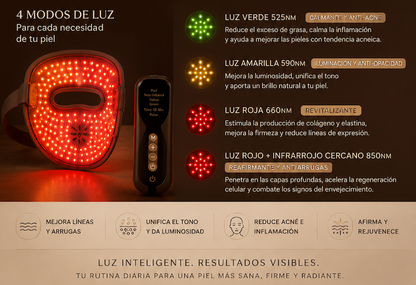 Velaris Máscara LED Facial – Terapia de Luz Roja para una Piel Clara y Joven