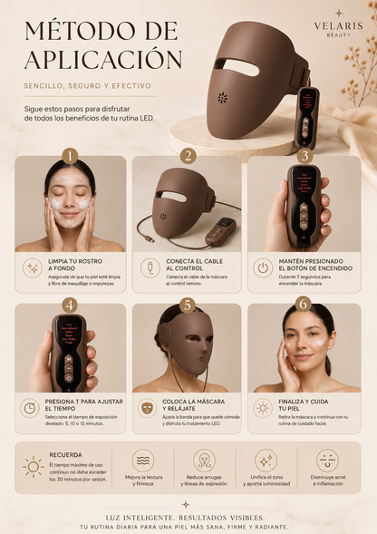 Velaris Máscara LED Facial – Terapia de Luz Roja para una Piel Clara y Joven