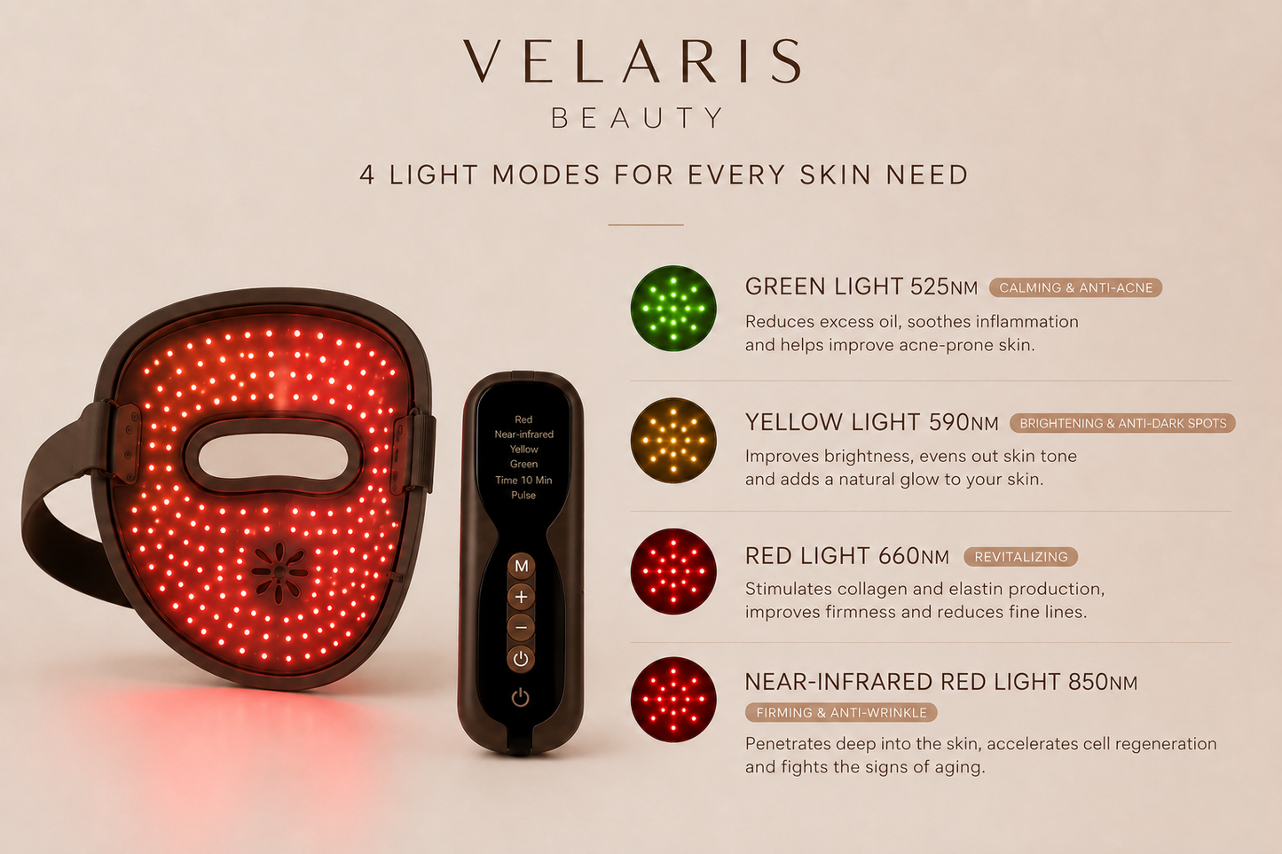 Velaris LED Facial Mask - Red Light Therapy for Clear and Youthful Skin